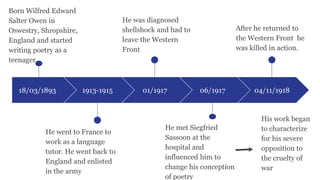 18/03/1893
Born Wilfred Edward
Salter Owen in
Oswestry, Shropshire,
England and started
writing poetry as a
teenager
1913-1915
He went to France to
work as a language
tutor. He went back to
England and enlisted
in the army
01/1917
He was diagnosed
shellshock and had to
leave the Western
Front
06/1917
He met Siegfried
Sassoon at the
hospital and
influenced him to
change his conception
of poetry
04/11/1918
After he returned to
the Western Front he
was killed in action.
His work began
to characterize
for his severe
opposition to
the cruelty of
war
 