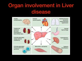Organ involvement in Liver
disease
 