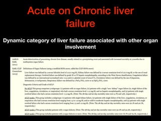 Acute on Chronic liver
failure
Dynamic category of liver failure associated with other organ
involvement
 