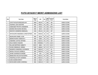 Futo merit-list www.alluniversitynews.com