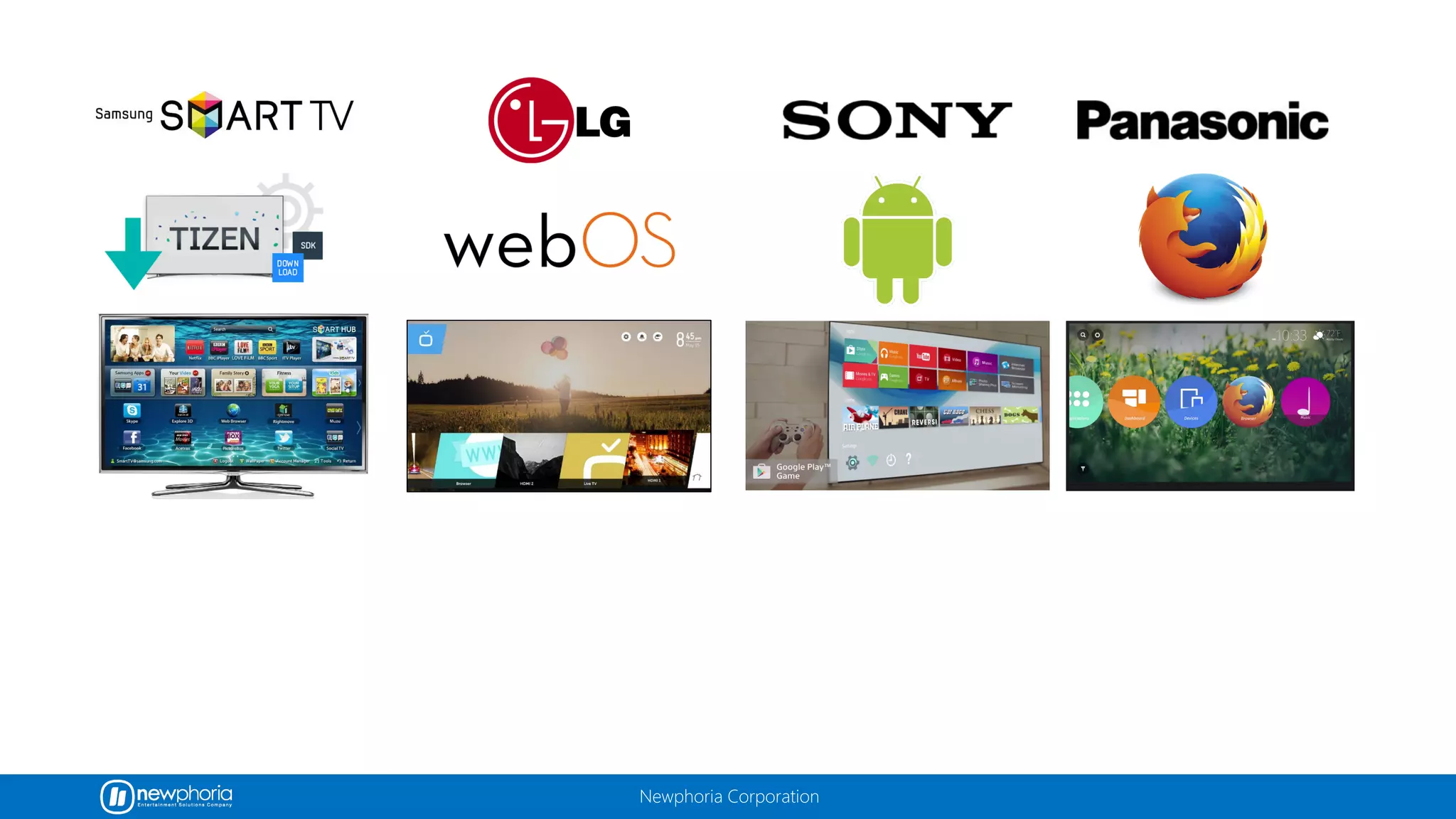 Newphoria Corporation
 