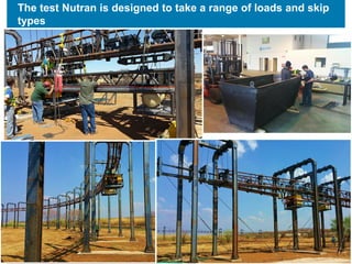 Futran System Futran system presentation sept 2015 | PDF