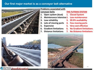 Futran System Futran system presentation sept 2015 | PDF