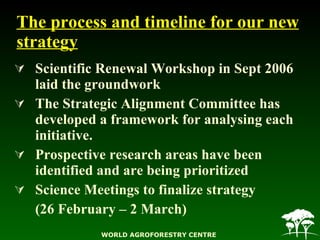 The process and timeline for our new strategy <ul><li>Scientific Renewal Workshop in Sept 2006 laid the groundwork </li></...
