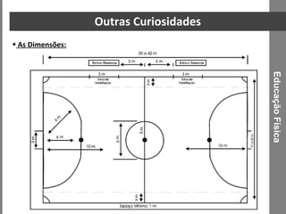 Outras Curiosidades As Dimensões: Educação Física 