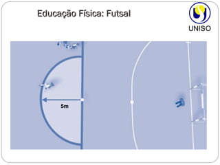 Educação Física: Futsal 5m 