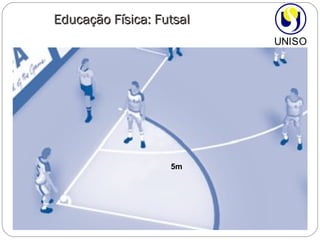Educação Física: Futsal 5m 