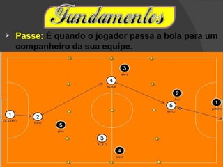    Passe: É quando o jogador passa a bola para um
    companheiro da sua equipe.
 