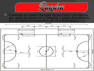    É praticado em quadra retangular de piso rígido, com medidas
    que variam de acordo com a categoria, a quadra deve ter entre
    25 a 42 metros de comprimento por 16 a 25 de largura.
 