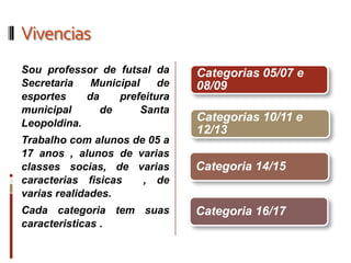 Vivencias
Sou professor de futsal da     Categorias 05/07 e
Secretaria   Municipal    de   08/09
esportes    da    prefeit...