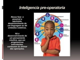 Inteligencia pre-operatoria

   Nessa fase e
     possivel a
     aquisição,
deselvolvimento de
um linguagem ou de
simbolo...