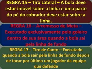 REGRA 15 – Tiro Lateral – A bola deve
estar imóvel sobre a linha e uma parte
do pé do cobrador deve estar sobre a
linha.
REGRA 16 – Arremesso de Meta –
Executado exclusivamente pelo goleiro
dentro de sua área quando a bola sai
pela linha de fundo
REGRA 17 - Tiro de Canto – Executado
quando a bola sair pela linha de fundo depois
de tocar por último um jogador da equipe
que defende

 