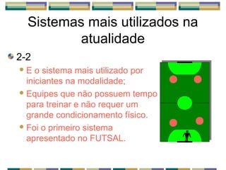 Sistemas mais utilizados na
atualidade
2-2
E o sistema mais utilizado por
iniciantes na modalidade;
Equipes que não possuem tempo
para treinar e não requer um
grande condicionamento físico.
Foi o primeiro sistema
apresentado no FUTSAL.
 