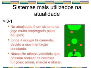 Sistemas mais utilizados na
atualidade
3-1
Na atualidade é um sistema de
jogo muito empregado pelas
equipes;
Exige a equipe fisicamente,
devido a movimentação
constante.
Necessita atletas versáteis que
possam realizar as diversas
funções: armar, marcar e atacar.
 