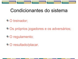 Condicionantes do sistema
O treinador;
Os próprios jogadores e os adversários;
O regulamento;
O resultado/placar.
 