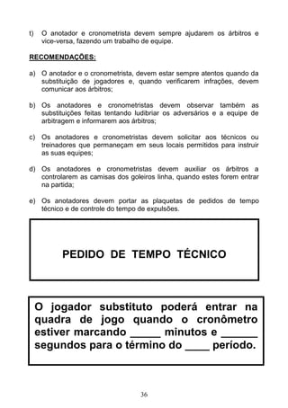 36
t) O anotador e cronometrista devem sempre ajudarem os árbitros e
vice-versa, fazendo um trabalho de equipe.
RECOMENDAÇÕES:
a) O anotador e o cronometrista, devem estar sempre atentos quando da
substituição de jogadores e, quando verificarem infrações, devem
comunicar aos árbitros;
b) Os anotadores e cronometristas devem observar também as
substituições feitas tentando ludibriar os adversários e a equipe de
arbitragem e informarem aos árbitros;
c) Os anotadores e cronometristas devem solicitar aos técnicos ou
treinadores que permaneçam em seus locais permitidos para instruir
as suas equipes;
d) Os anotadores e cronometristas devem auxiliar os árbitros a
controlarem as camisas dos goleiros linha, quando estes forem entrar
na partida;
e) Os anotadores devem portar as plaquetas de pedidos de tempo
técnico e de controle do tempo de expulsões.
O jogador substituto poderá entrar na
quadra de jogo quando o cronômetro
estiver marcando _____ minutos e ______
segundos para o término do ____ período.
PEDIDO DE TEMPO TÉCNICO
 