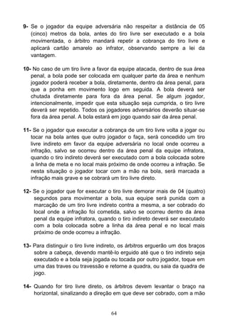 64
9- Se o jogador da equipe adversária não respeitar a distância de 05
(cinco) metros da bola, antes do tiro livre ser executado e a bola
movimentada, o árbitro mandará repetir a cobrança do tiro livre e
aplicará cartão amarelo ao infrator, observando sempre a lei da
vantagem.
10- No caso de um tiro livre a favor da equipe atacada, dentro de sua área
penal, a bola pode ser colocada em qualquer parte da área e nenhum
jogador poderá receber a bola, diretamente, dentro da área penal, para
que a ponha em movimento logo em seguida. A bola deverá ser
chutada diretamente para fora da área penal. Se algum jogador,
intencionalmente, impedir que esta situação seja cumprida, o tiro livre
deverá ser repetido. Todos os jogadores adversários deverão situar-se
fora da área penal. A bola estará em jogo quando sair da área penal.
11- Se o jogador que executar a cobrança de um tiro livre volta a jogar ou
tocar na bola antes que outro jogador o faça, será concedido um tiro
livre indireto em favor da equipe adversária no local onde ocorreu a
infração, salvo se ocorreu dentro da área penal da equipe infratora,
quando o tiro indireto deverá ser executado com a bola colocada sobre
a linha de meta e no local mais próximo de onde ocorreu a infração. Se
nesta situação o jogador tocar com a mão na bola, será marcada a
infração mais grave e se cobrará um tiro livre direto.
12- Se o jogador que for executar o tiro livre demorar mais de 04 (quatro)
segundos para movimentar a bola, sua equipe será punida com a
marcação de um tiro livre indireto contra a mesma, a ser cobrado do
local onde a infração foi cometida, salvo se ocorreu dentro da área
penal da equipe infratora, quando o tiro indireto deverá ser executado
com a bola colocada sobre a linha da área penal e no local mais
próximo de onde ocorreu a infração.
13- Para distinguir o tiro livre indireto, os árbitros erguerão um dos braços
sobre a cabeça, devendo mantê-lo erguido até que o tiro indireto seja
executado e a bola seja jogada ou tocada por outro jogador, toque em
uma das traves ou travessão e retorne a quadra, ou saia da quadra de
jogo.
14- Quando for tiro livre direto, os árbitros devem levantar o braço na
horizontal, sinalizando a direção em que deve ser cobrado, com a mão
 