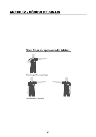 87
ANEXO IV - CÓDIGO DE SINAIS
 