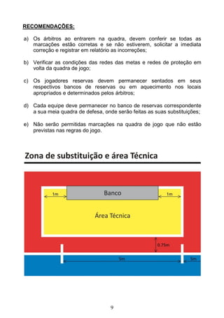 9
RECOMENDAÇÕES:
a) Os árbitros ao entrarem na quadra, devem conferir se todas as
marcações estão corretas e se não estiverem, solicitar a imediata
correção e registrar em relatório as incorreções;
b) Verificar as condições das redes das metas e redes de proteção em
volta da quadra de jogo;
c) Os jogadores reservas devem permanecer sentados em seus
respectivos bancos de reservas ou em aquecimento nos locais
apropriados e determinados pelos árbitros;
d) Cada equipe deve permanecer no banco de reservas correspondente
a sua meia quadra de defesa, onde serão feitas as suas substituições;
e) Não serão permitidas marcações na quadra de jogo que não estão
previstas nas regras do jogo.
 