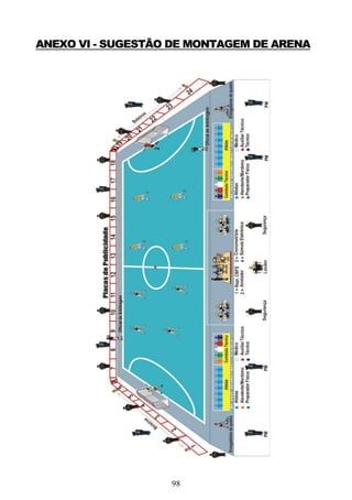 98
ANEXO VI - SUGESTÃO DE MONTAGEM DE ARENA
 