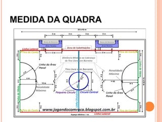 MEDIDA DA QUADRA
 