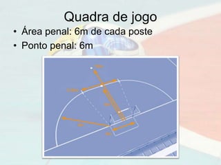 Quadra de jogo
• Área penal: 6m de cada poste
• Ponto penal: 6m
 