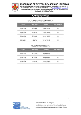 ASSOCIAÇÃO DE FUTEBOL DE ANGRA DO HEROÍSMO
Rua Recreio dos Artistas, 35 – Apart. 293 – 9700-160 Angra do Heroísmo – Tel.: 295 213 617
Fax: 295 628 735 – Telemóvel: 910 539 797 / 968 517 964 – E-mail: geral.afah@fpf.pt – www.afah.pt
Filiada na Federação Portuguesa de Futebol – Fundada em 4 de Agosto de 1921
Instituição de Utilidade Publica
_______________________________________________________________________________________________________
Patrocinador Oficial das Seleções
Com Balcões em Angra do Heroísmo, Praia da Vitoria, São Mateus,
Biscoitos, Velas, Calheta, Horta, Madalena e Santa Cruz da Graciosa
3
PLANOS DE VIAGEM
GRUPO DESPORTIVO “OS MINHOCAS”
DATA PERCURSO HORÁRIO Nº ELEMENTOS
04.04.2014 FLW/HOR 10H30/11H15 13
04.04.2014 HOR/TER 13H20/13H55 13
05.04.2014 TER/HOR 18H20/18H55 13
06.04.2014 HOR/FLW 10H30/11H15 13
CLUBE NORTE CRESCENTE
DATA PERCURSO HORÁRIO Nº ELEMENTOS
04.04.2014 PDL/TER 09H00/09H40 1
05.04.2014 PDL/TER 09H00/09H40 11
06.04.2014 TER/PDL 19H20/20H00 12
 