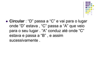  Circular : “D” passa a “C” e vai para o lugar
onde “D” estava , “C” passa a “A” que veio
para o seu lugar . “A” conduz até onde “C”
estava e passa a “B” , e assim
sucessivamente .
 