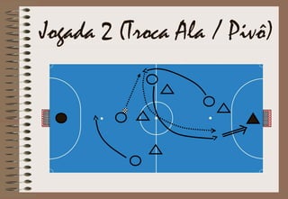 Jogada 2 (Troca Ala / Pivô)
 