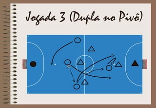 Jogada 3 (Dupla no Pivô)
 