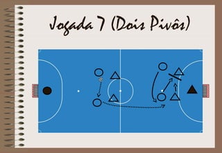 Jogada 7 (Dois Pivôs)
 