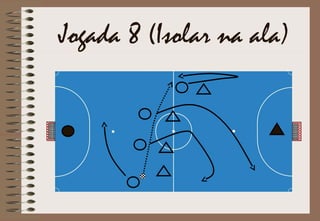 Jogada 8 (Isolar na ala)
 