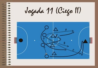 Jogada 11 (Ciego II)
A
B
C
 