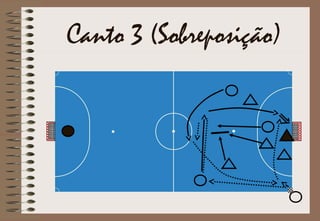 Canto 3 (Sobreposição)
 