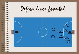 Defesa livre frontal
 