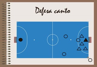 Defesa canto
 