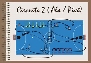 Circuito 2 ( Ala / Pivô)
Tr
Tr
 