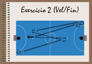 Exercício 2 (Vel/Fin)
1x1
1x1
 