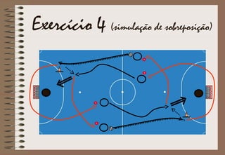 Exercício 4 (simulação de sobreposição)
 