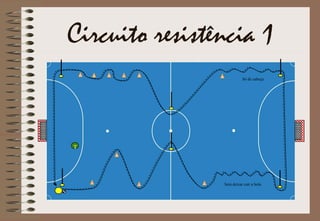 T
Sem deixar cair a bola
Só de cabeça
Circuito resistência 1
 