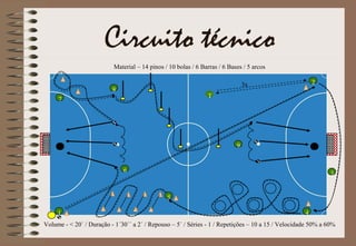 T
1 4
3
23x
8
9
7
6
5
Volume - < 20´ / Duração - 1´30´´ a 2´ / Repouso – 5´ / Séries - 1 / Repetições – 10 a 15 / Velocidade 50% a 60%
Material – 14 pinos / 10 bolas / 6 Barras / 6 Bases / 5 arcos
Circuito técnico
 