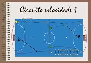 T
T
Circuito velocidade 1
 