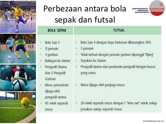 Contoh Format Biodata Pemain Sepak Bola Kenangan Sekolah