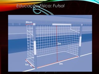 Educação Física: FutsalEducação Física: Futsal
2m
3m1m
80cm
 