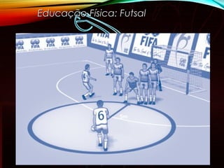 Educação Física: FutsalEducação Física: Futsal
5m
 