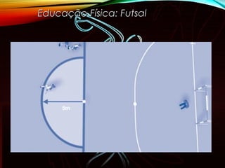 Educação Física: FutsalEducação Física: Futsal
5m
 