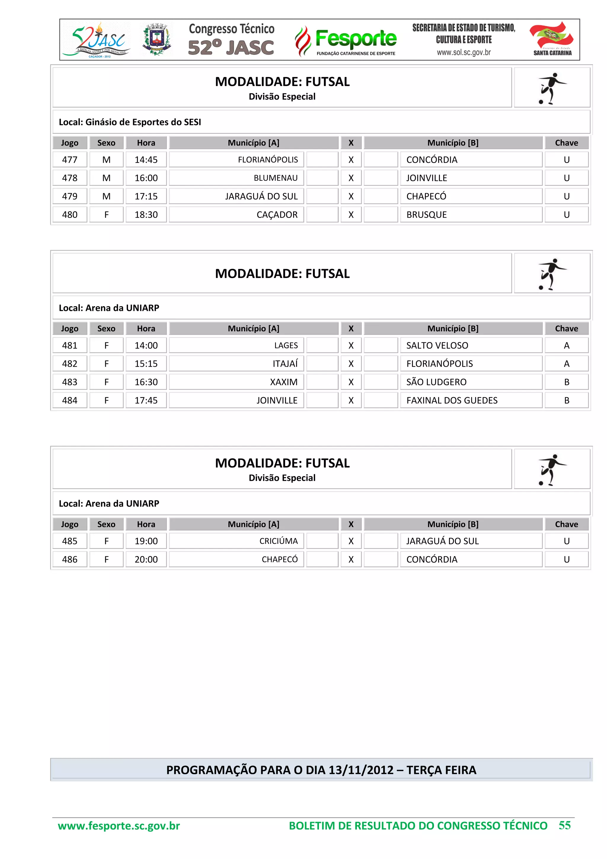 6 78.
88 58   9              3 2829:
                         478          ;       3 2829:
                                                  478        .5
                                                               
=_
    @   SCA
          ]A                 @EIZE      O     ` D@HI D
                                               XYE FE          E
=a
    @   SCT
          _S            LFENFH
                         K VK           O     VXM
                                              ED               E
=B
    @   SCA
          a?               UJMI
                            K KE        O     EE I
                                               I bYE K         R
=A
 T   @   =CA
          AA                DE E
                             MI         O     ^ Q JHI
                                               EE              R

                       ,
                            - 
/94 1 
8., 5. .  
5 