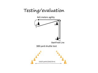 4x5 meters agility
Testing/evaluation
300 yard shuttle test
 