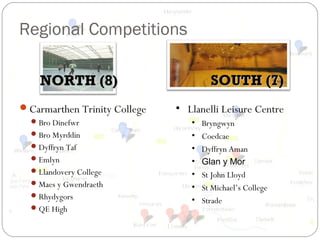 Proposed Tournament Format
Date Region Venue Year Male/ Female
4 December 13 South Llanelli LC 7/8 Male
5 December 13 Nort...