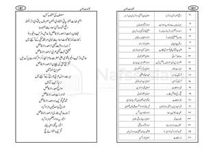 ñß~DZh%ZŠW!*Š~mZ°¶ ŠZ«ZÅ©hé
E
Šù%ZŠW!*Š 71
ñÑ**hZv{V Š-È-VÐÑŽZ[ÎZÑ] 81
?·/Š%ZŠW!*Š~ ZšZŠZÑW%ZŠW!*Š)âx)( 91
ñÑ**ð',w~ gŸñ½)âx)( 02
ñß~ZâZgZ£ g‚be0+7g~ 12
ñß~@Z£N*&+z~ ZÅg<é IX[Z{ˆÜZZ
Å.n.çGtZÃf[ 22
ñß~àgˆã ™“ªîG0Wã 32
ñÑ**;Z−+·g~ ;Z−+ZÄB5å EGczs/
$‹ø EI
( 42
ñß~uÛZi
²£¾æ
Y
Hz~ „gZ]Z»', 52
†Zvp
$hÀö GIY
Û}¬%{ 62
ñß~¦Z£ŠŠ~ Û}W/ 72
ñß~9ziZ−+ 9ziZB] 82
ñß~àgˆã ì',~»ŠHÂg{ 92
Z1h†ZÔ{y¼YßO~ ‡Z+ZB] 03
èíñÑ**ºZ{V©~ «zZ].Šc*y',n$iû EZay 13
ñÑ**ÝxY',Ò à]kKMgŸ 23
ñß~ih+Ãgz¹ŠŠ~ £â]í 33
ñÑ**úŠgÃz ¯!*]ZâxZ£gŸ 43
‡è¦†Zƒ¬$+%ZŠW!*Š~ J¬Ý%ZŠW!*Š)Z¶g( 53
ñß~âgZd âgZB] 63
:q]gçt
'Å,·Ã
ZÅ©3ð
E
GŸ]ZÉ43ð
E
Et°Z2z~Z
ÄB3©0î EE
Gczs/ëz~ZF,Zô
Š«Z
ÄA)é
E
%îGùZqŠg$ZÅ™)é%îG
éygØZiœgZÑÃå)qízF,KMz){(
gÎ]úi»o]ZqŠg$t~Zzg}4ÆWNW~
F,ÀZgŠzœŠZiœgZÑÃå
ïœŠ²!ZiœgZÑÃå
qízF,KMz){:~Zd|]¯xZmCY™ZxkH{Ð0*u÷
CóhÅTyZiœgZÑÃå
cZ`Z>Ý
§]gÎw²!@*gõÆWNW~
ik,F,KMÂÁ
ÎZöœgZÑÃå
âZŠgZ]œgZÑÃå
”S’q-ZzgœgZÑÃå
@*gõYe−%ZŠW!*Š
F,Àqígg~ZiœgZÑÃå
Z÷ágtÎZŠZW%ZŠW!*Š
Z÷ágtjÃ`
’q-ZpZñe
151 051:q]gçt
 